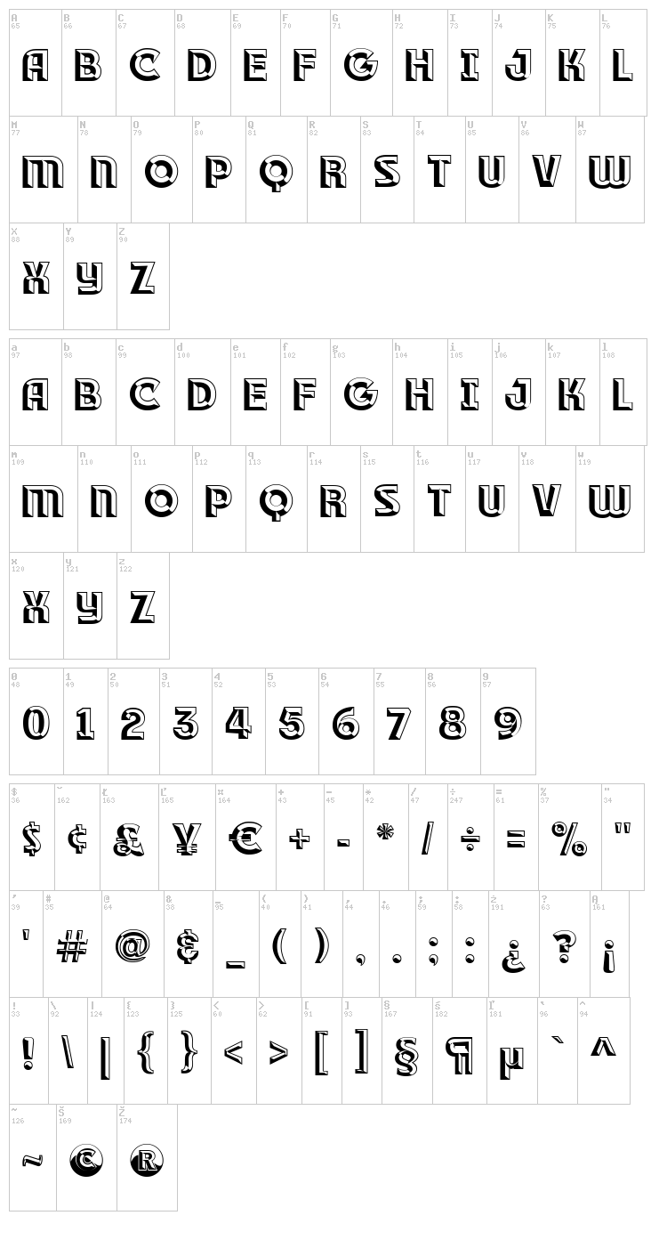 Race1 Brannt NCV font map